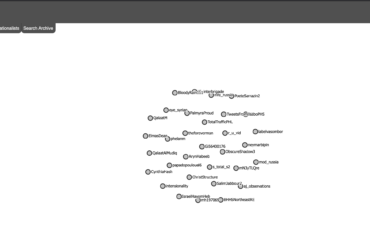 TAGS network graph image